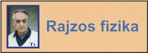 a_rajzos_fizika_logo.jpg