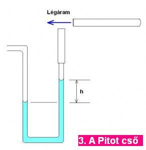 pitot_cso.jpg